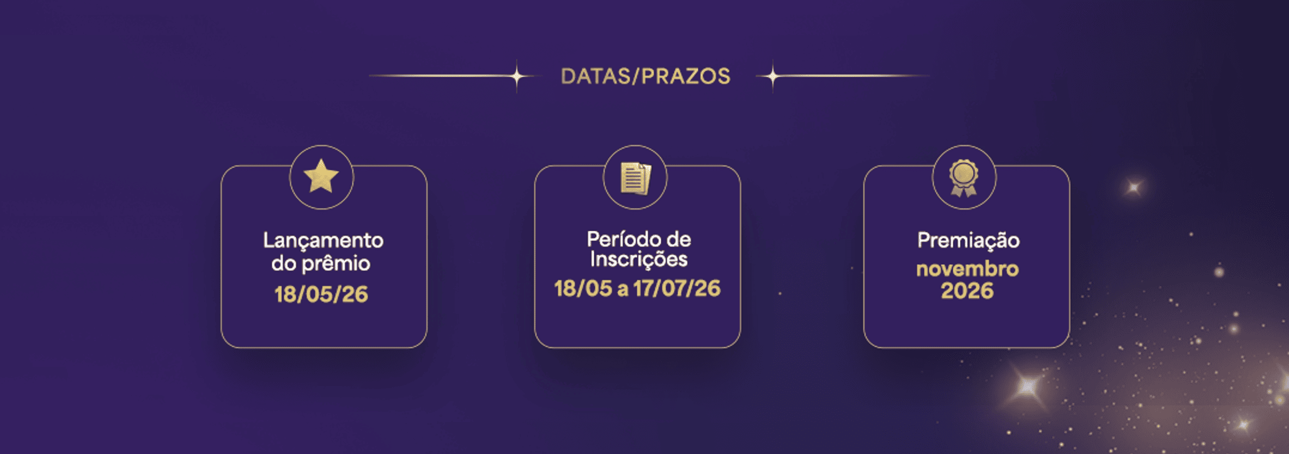 Prêmio Melhores do Brasil